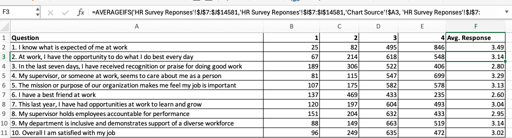 Survey Questions